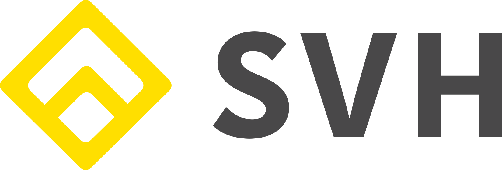 SEVIH